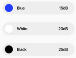 Three labeled sliders with blue, white, and black colors and corresponding decibel levels.